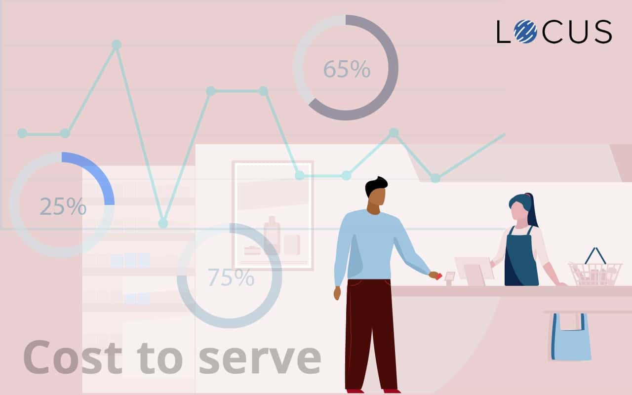 Cost to Serve Study – The Holy Grail of Sustainability