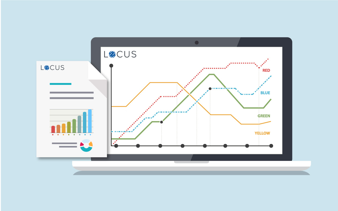 What’s new @ Locus – New Releases: 200+ orders on App, Custom Reports and more