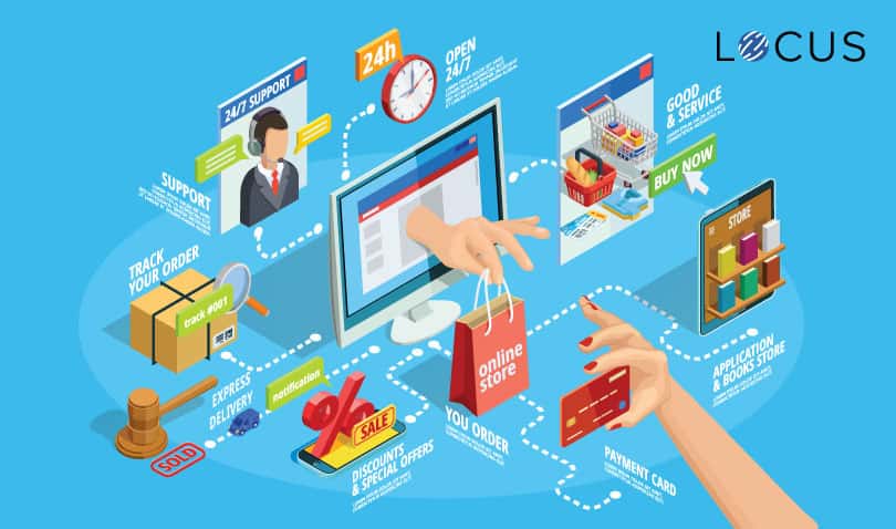 The Role of AI-powered Logistics in E-commerce 4.0