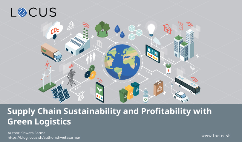 Supply Chain Sustainability and Profitability with Green Logistics