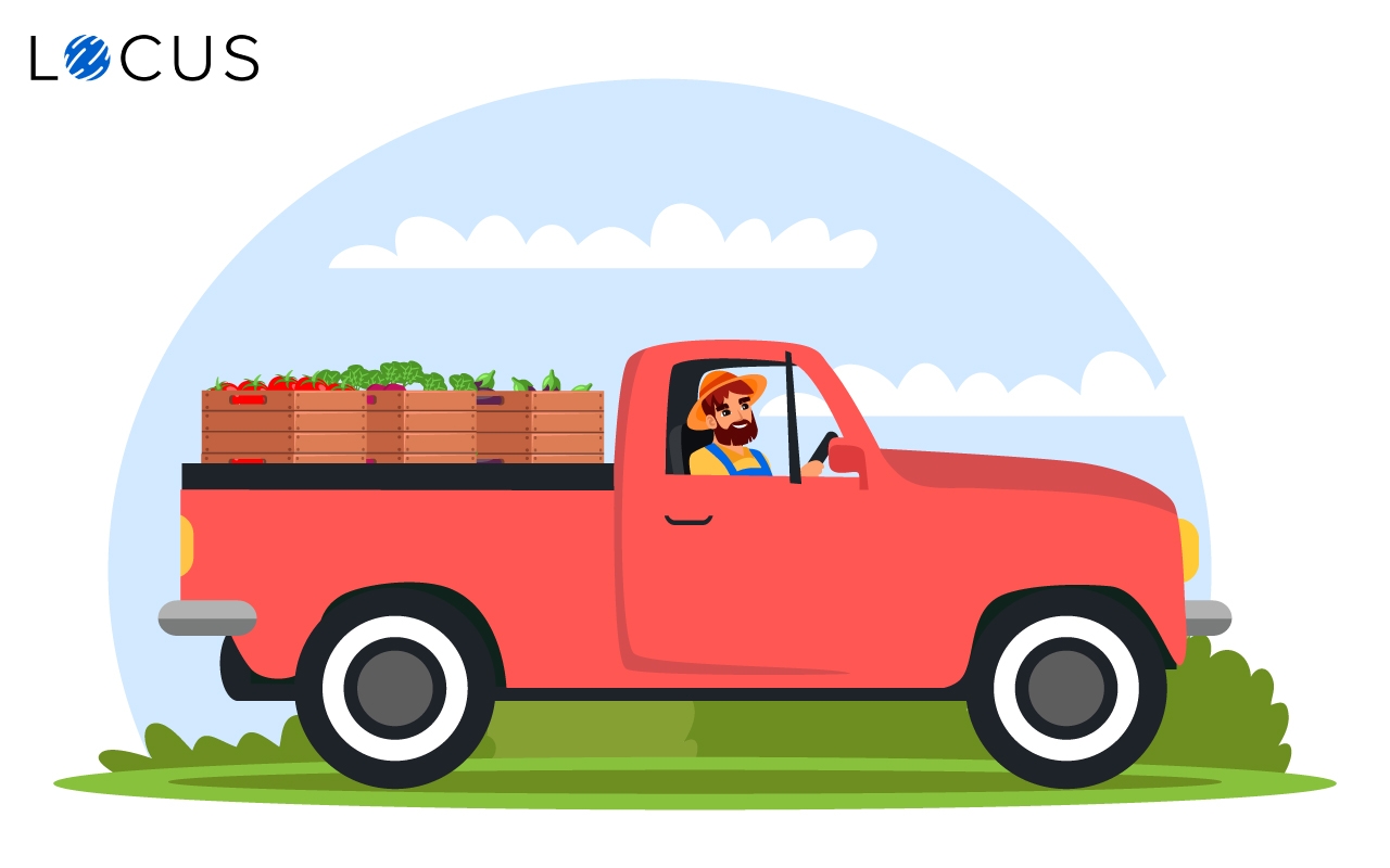 Farmer-to-Consumer Direct Supply Chain – The Role of Logistics Technology