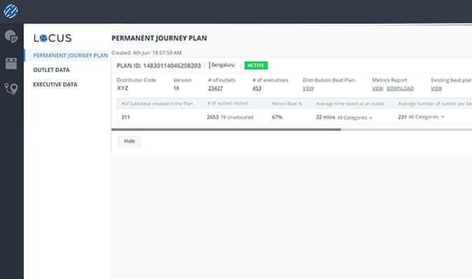 Locus’ new offering FieldIQ to help increase sales for FMCG/CPG
